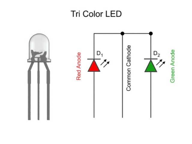 DIODO LED RGB 5MM- 2 COLORES (10U)