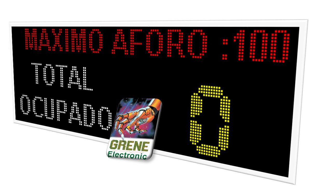 CONTADOR DE AFORO AF48128