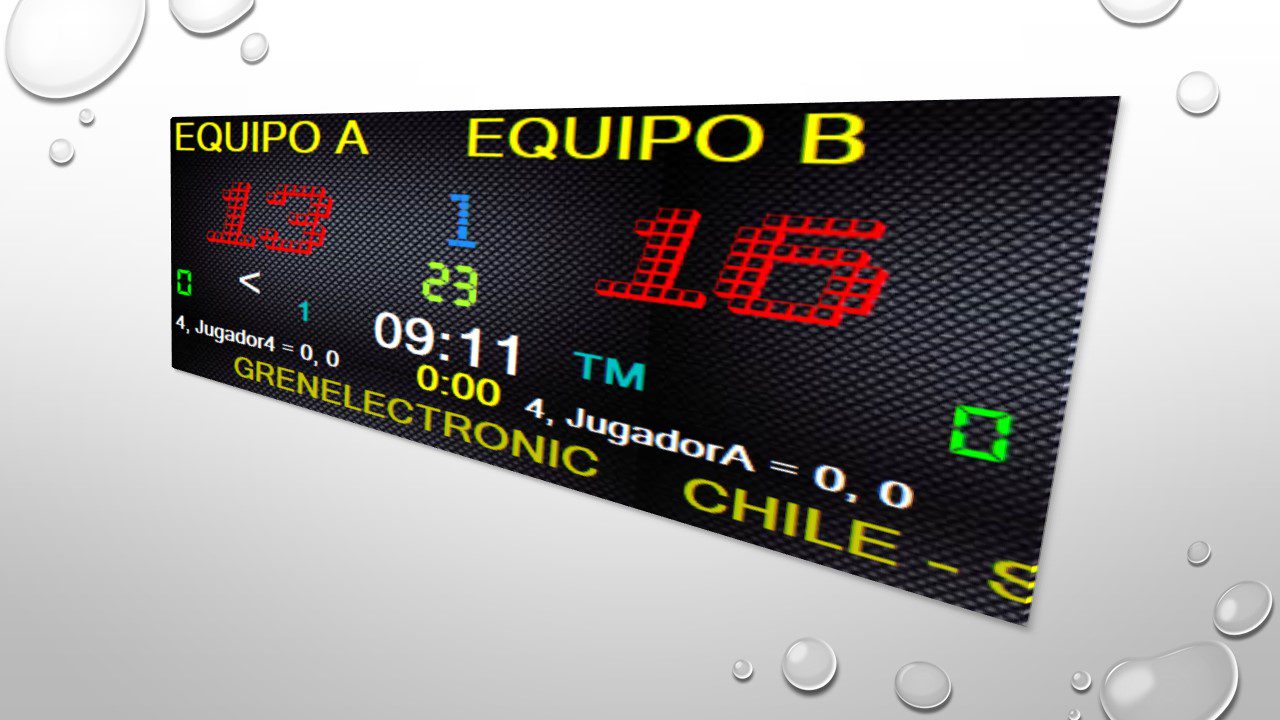 MARCADOR SCORESHOW 160-25